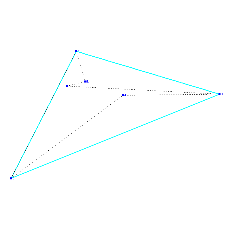 Flugauswertung